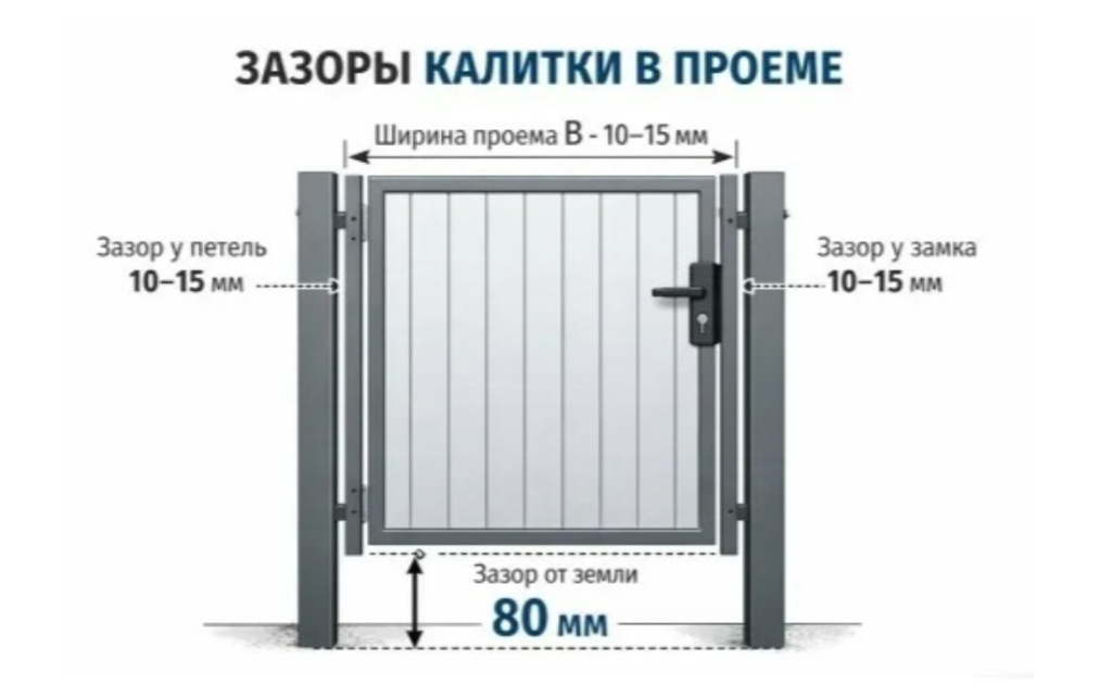 kakoy-shiriny-sdelat-kalitku3.jpg kakoy-shiriny-sdelat-kalitku3.jpg